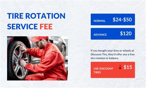 how much are tire rotations at discount tire